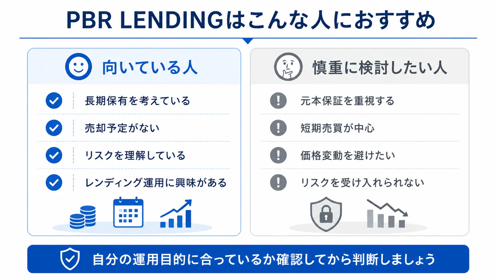 PBR LENDINGが向いている人・慎重に検討したい人を比較した図